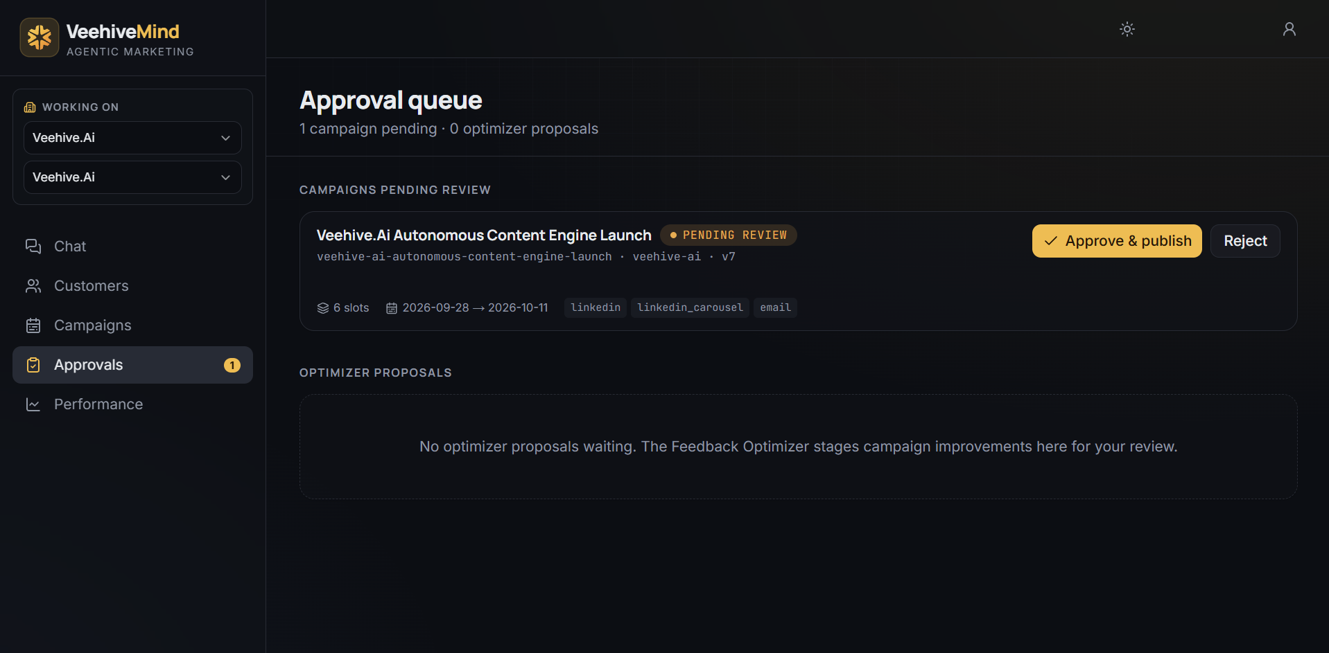 Veehive Mind approval queue with a campaign pending review and approve and publish controls